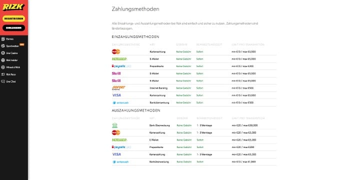 Rizk Sportwetten Zahlungen